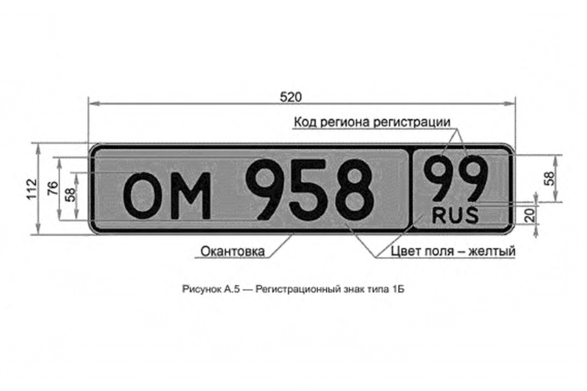 автомобильные номера